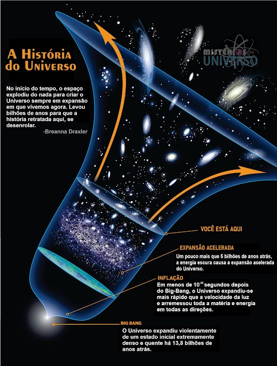 universo-3520163