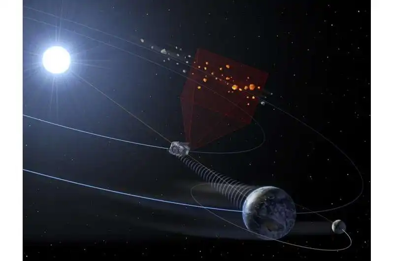 asteroid-2024-yr4